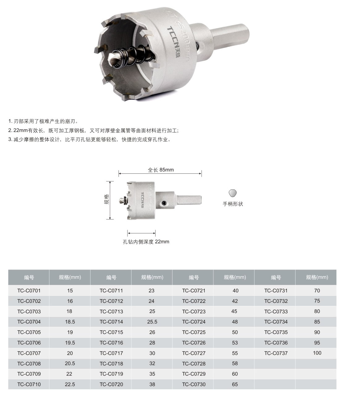 1621299701232109.jpg tccntools_頁面_10_r4_c2.jpg