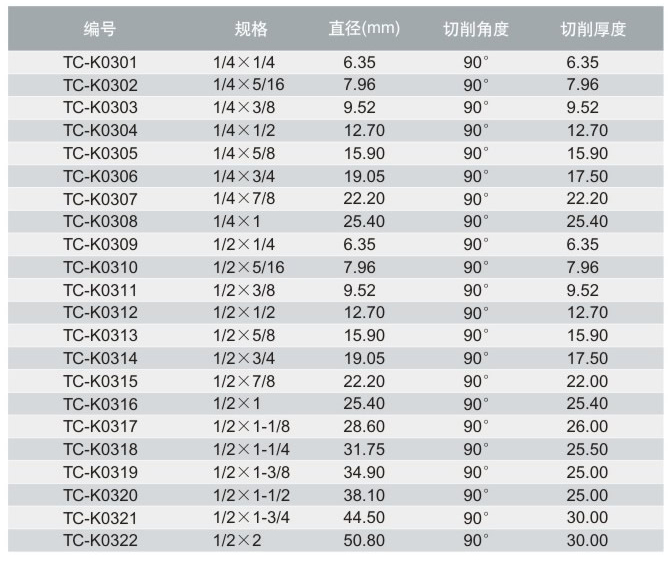 1621300981178384.jpg tccntools_頁面_16_r4_c2.jpg