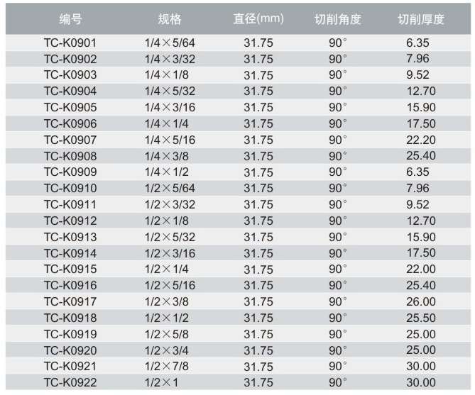 1621301046788578.jpg tccntools_頁面_17_r5_c7.jpg