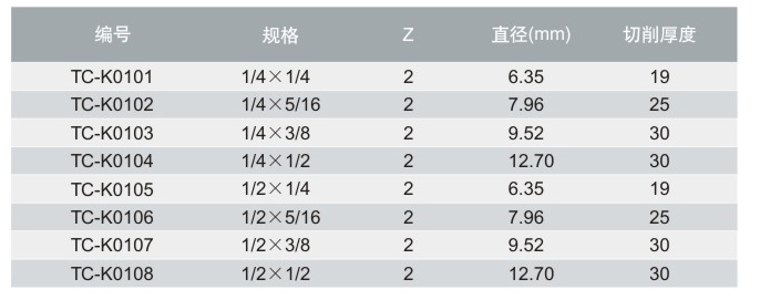 1621301145105828.jpg tccntools_頁(yè)面_16.jpg