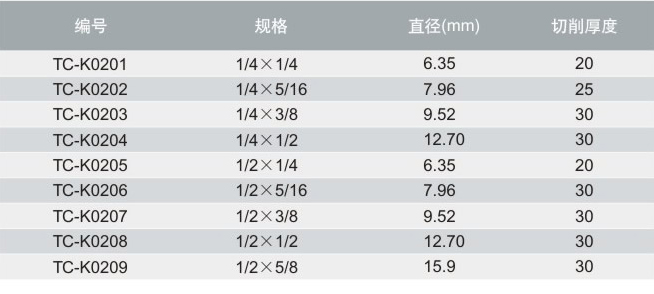 1621301206214134.jpg tccntools_頁面_16_r2_c2.jpg