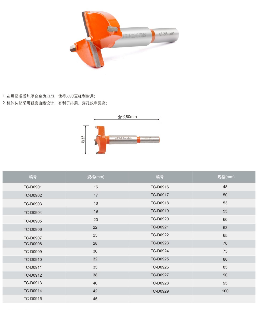 1621301453128960.jpg tccntools_頁面_13_r4_c2.jpg